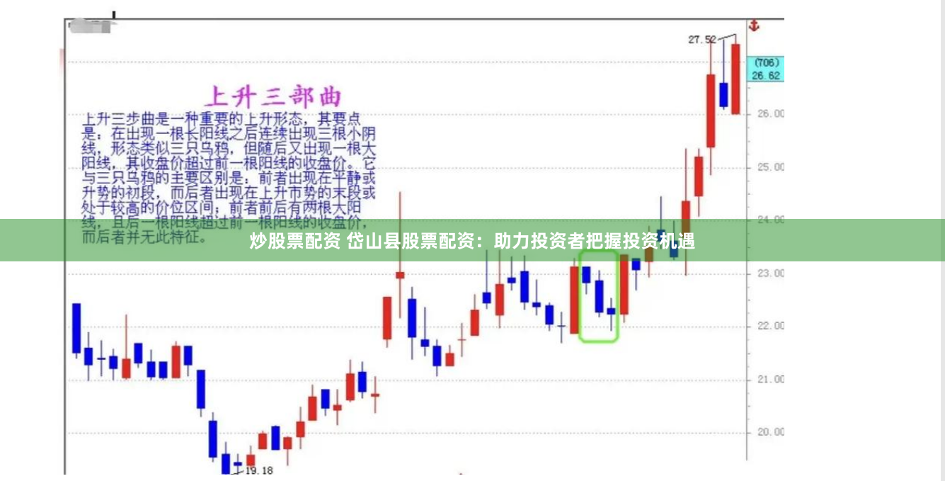 炒股票配资 岱山县股票配资：助力投资者把握投资机遇