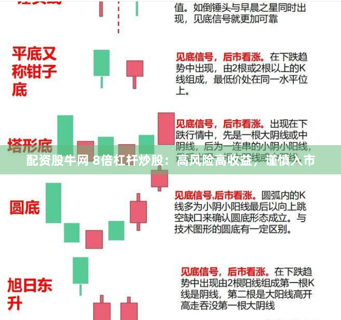 配资股牛网 8倍杠杆炒股：高风险高收益，谨慎入市