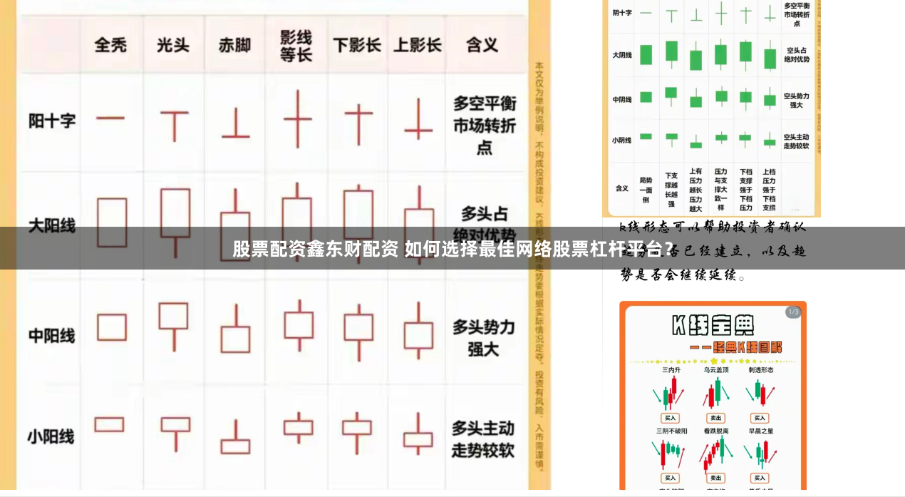 股票配资鑫东财配资 如何选择最佳网络股票杠杆平台？